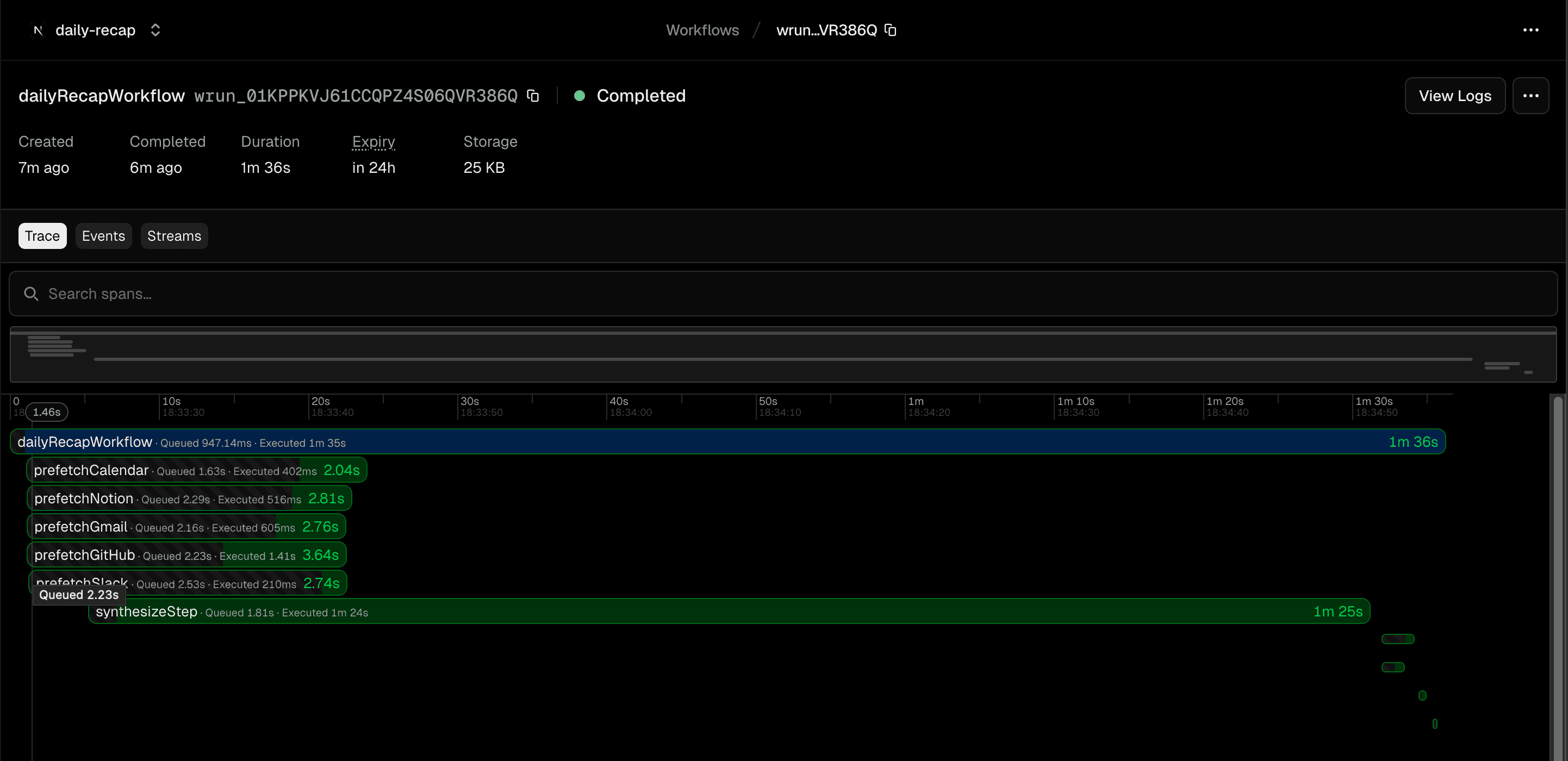 Vercel Workflow trace view of a dailyRecapWorkflow run — all five prefetch steps in parallel, synthesizeStep dominating runtime, total 1m 36s.